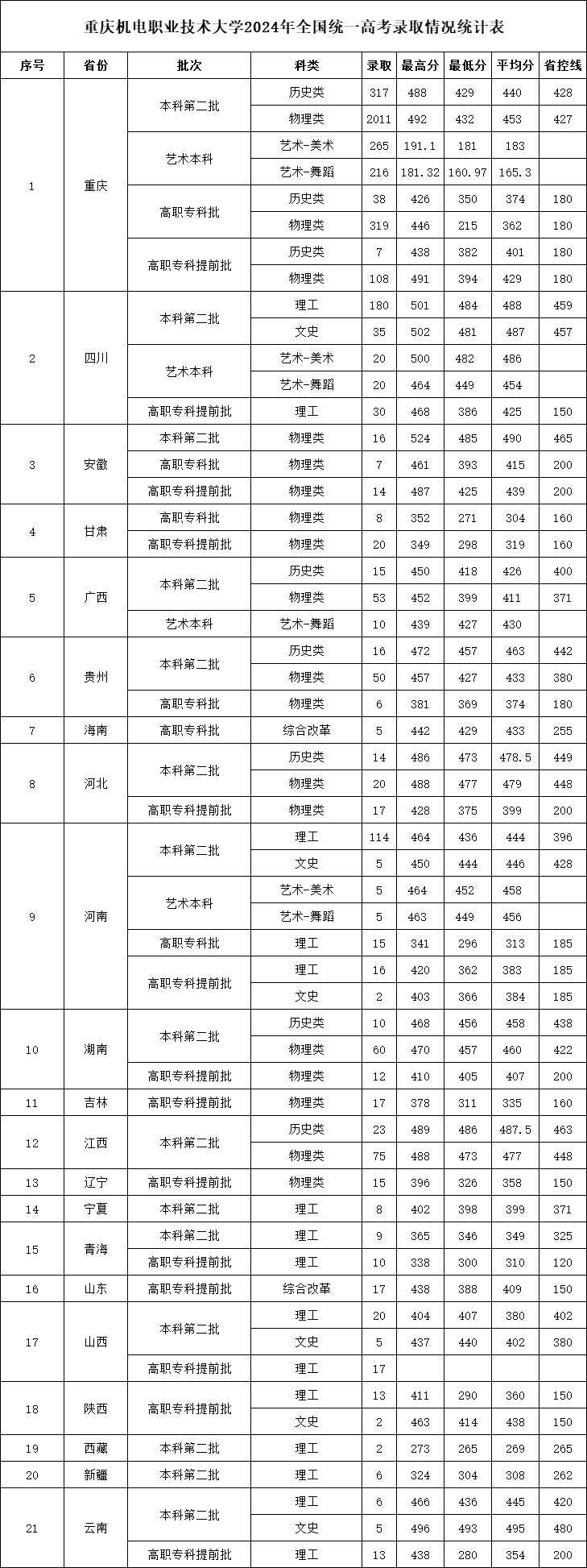 微信图片_20250507165158