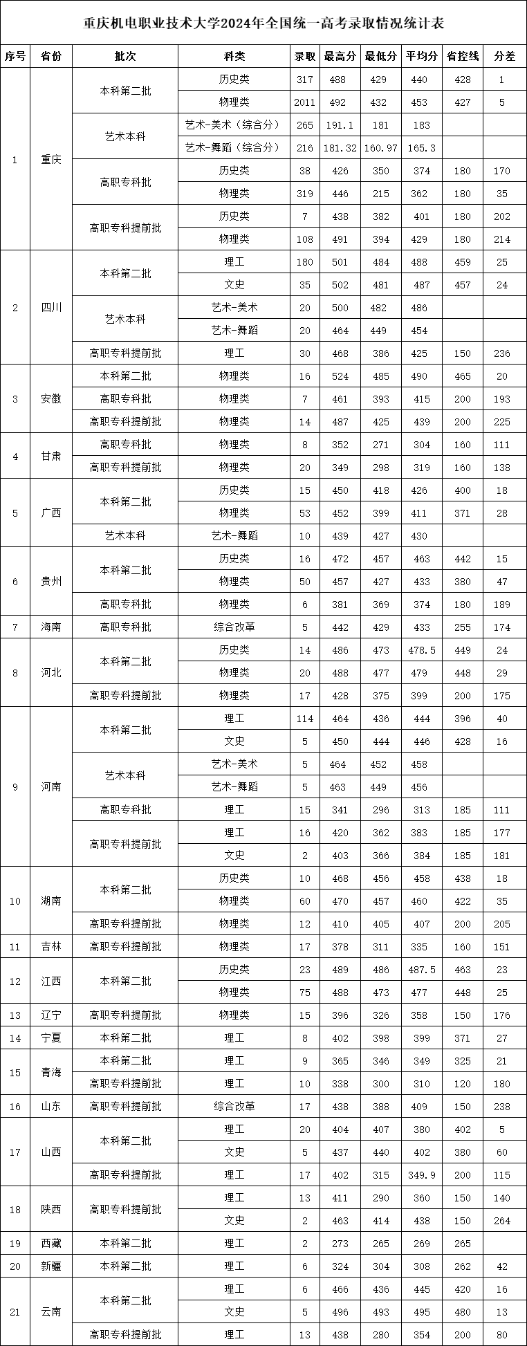 微信图片_20250624191545